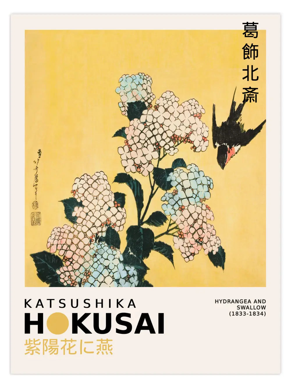 Katsushika Hokusai - Hydrangea and Swallow Poster